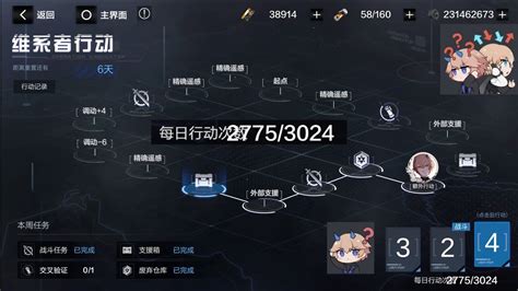 punishing gray raven operation guardians.